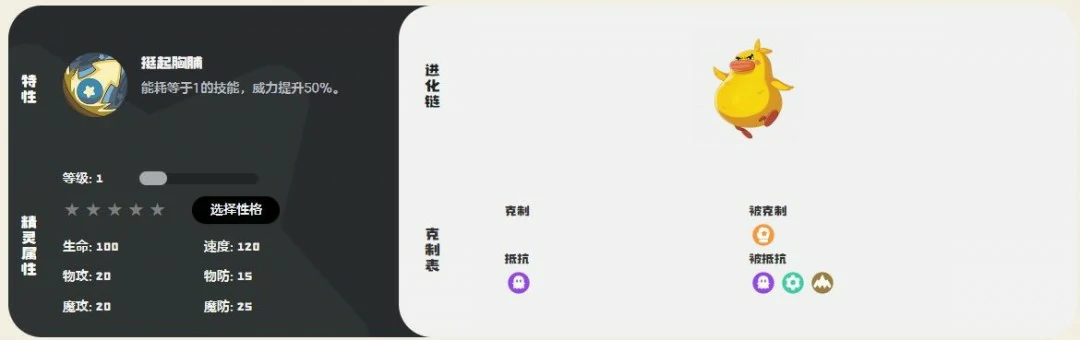鸭吉吉技能一览