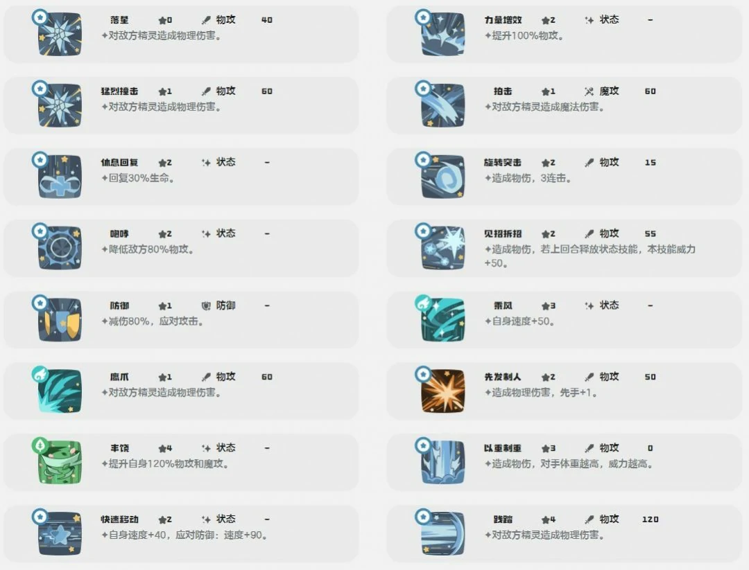 鸭吉吉技能一览