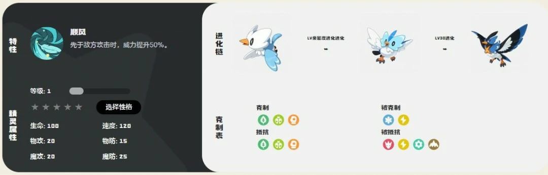 岚鸟技能一览