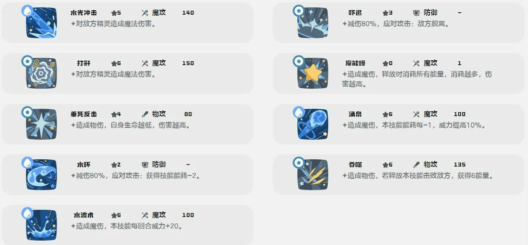 卷胡巨獭技能一览