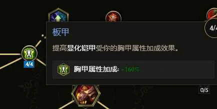核心装备展示