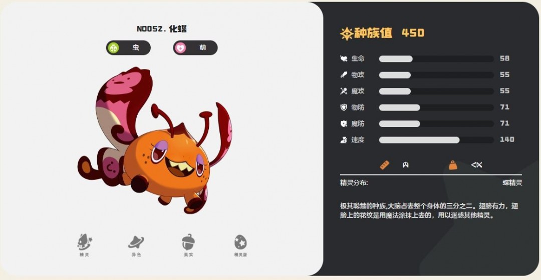 化蝶技能一览