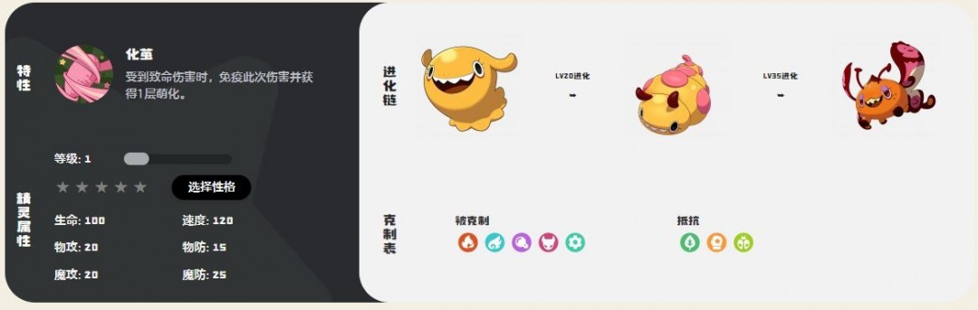 化蝶技能一览