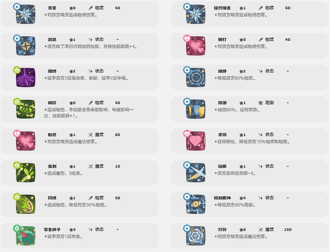 化蝶技能一览