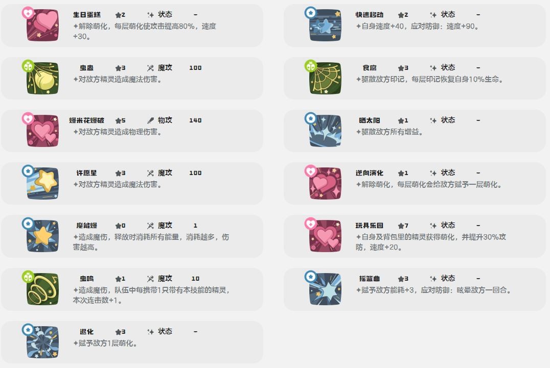 化蝶技能一览