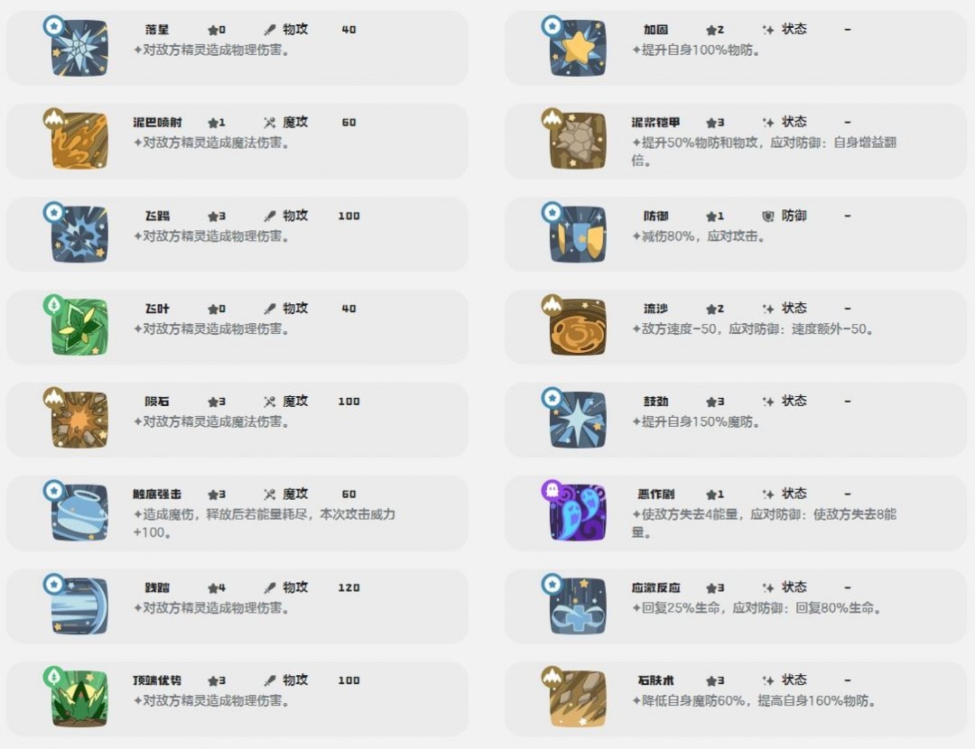 记忆石技能一览