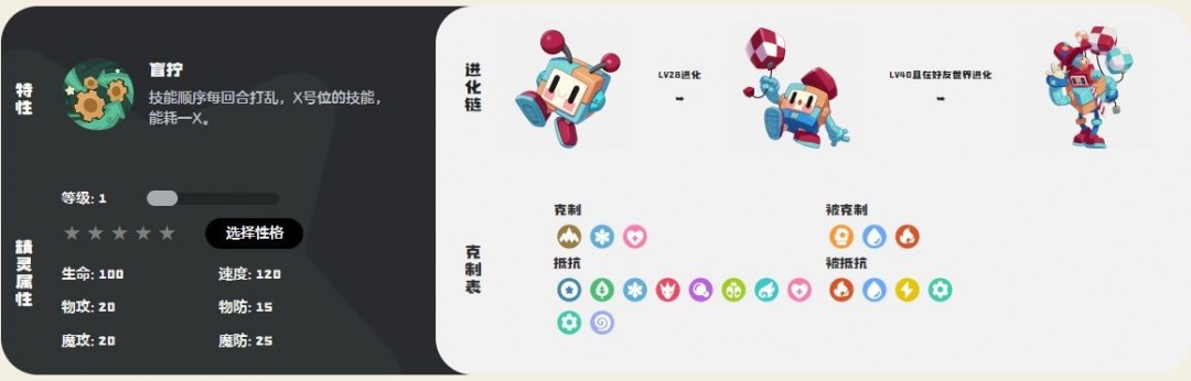 立方人技能一览