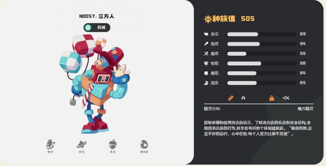 立方人技能一览