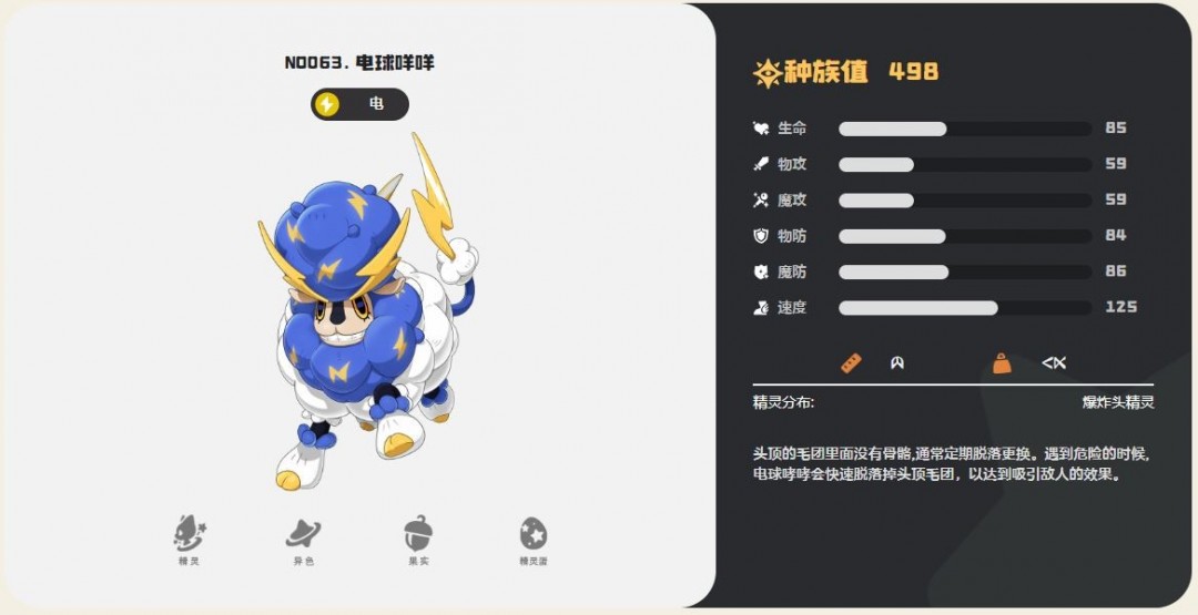 电球咩咩技能一览