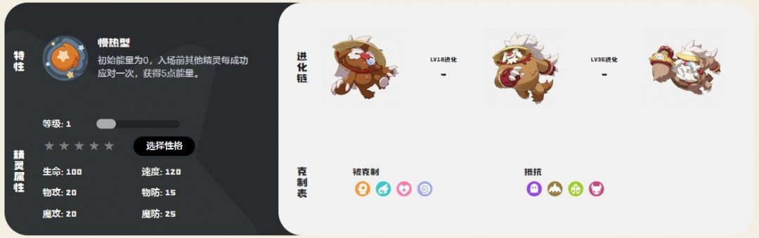瞌睡王技能一览