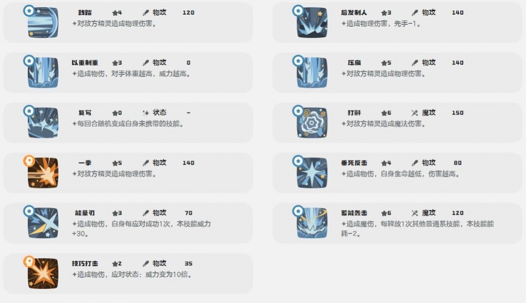 瞌睡王技能一览