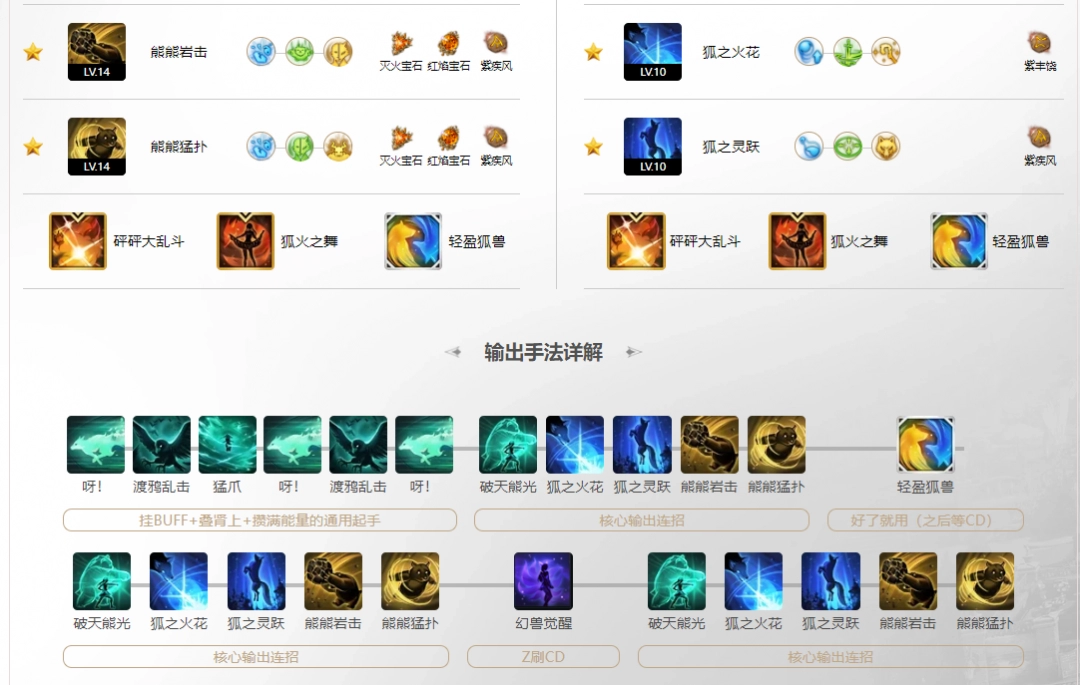 命运方舟幻兽觉醒幻兽师技能加点攻略,命运方舟