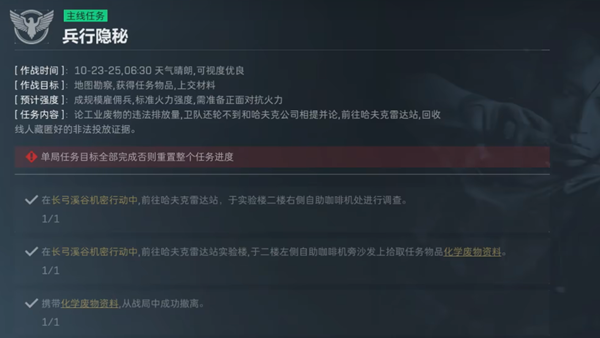 兵行隐秘任务攻略,三角洲行动