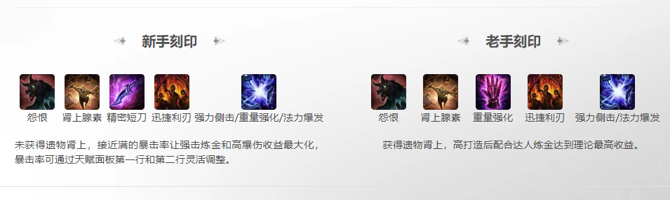 命运方舟幻兽觉醒幻兽师53刻印选择,命运方舟