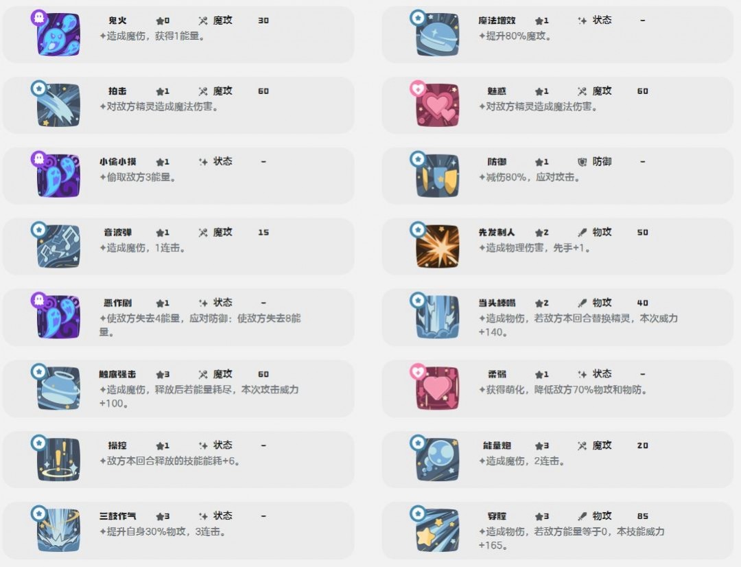 梦悠悠技能一览