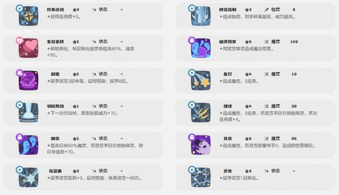 梦悠悠技能一览