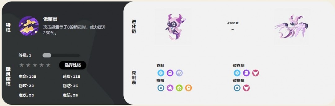 梦悠悠技能一览