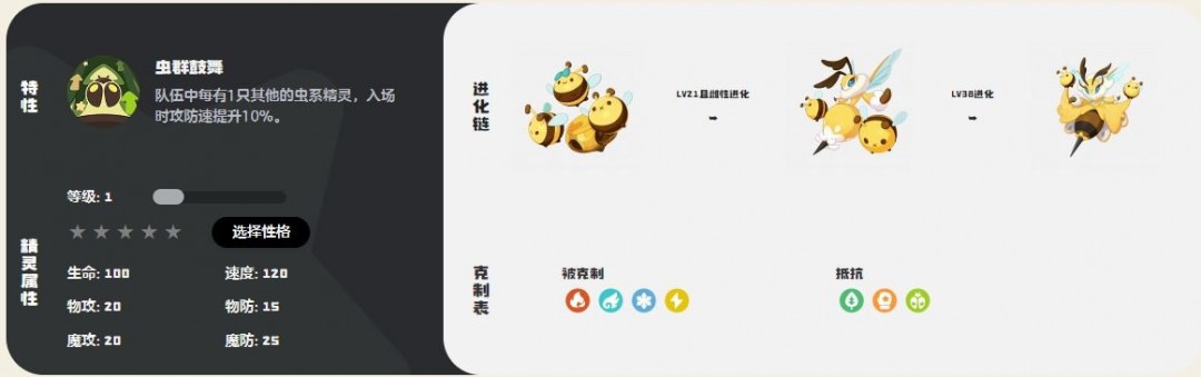 花魁蜂后技能一览