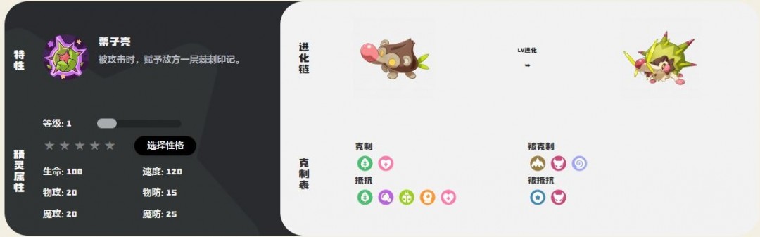 壳栗丝鼠技能一览