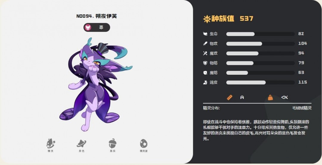 朔夜伊芙技能一览