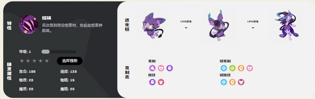 朔夜伊芙技能一览