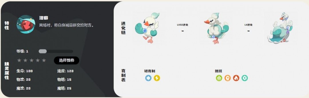 翠顶夫人技能一览