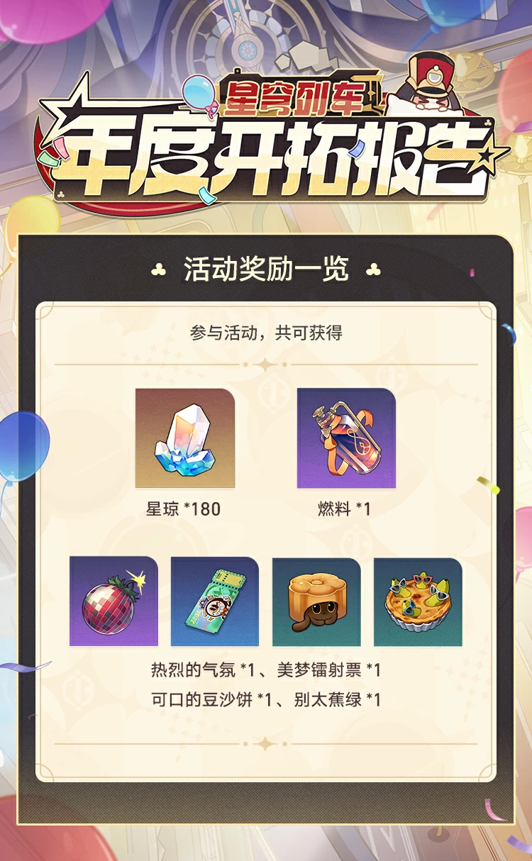 年度开拓报告怎么看,星穹铁道