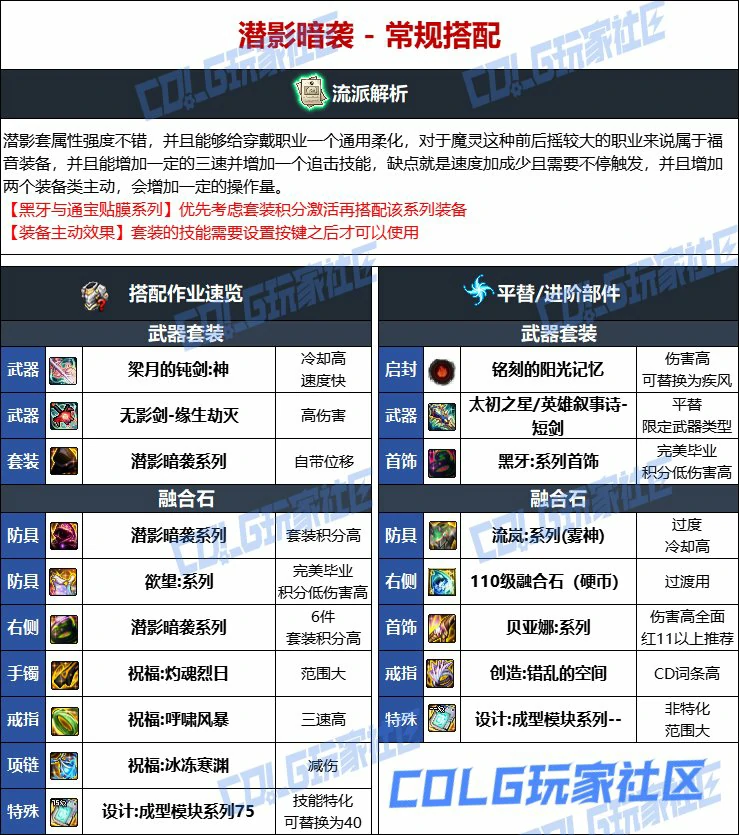 DNF人造神版本混沌魔灵毕业装备选择,DNF