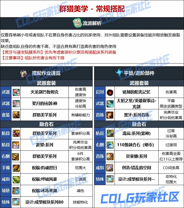 DNF人造神版本黑暗武士毕业装备选择,DNF