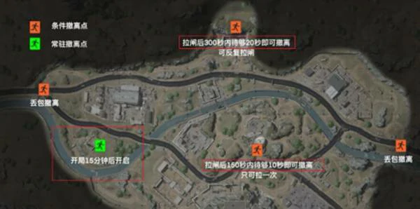 前线要塞撤离点,暗区突围