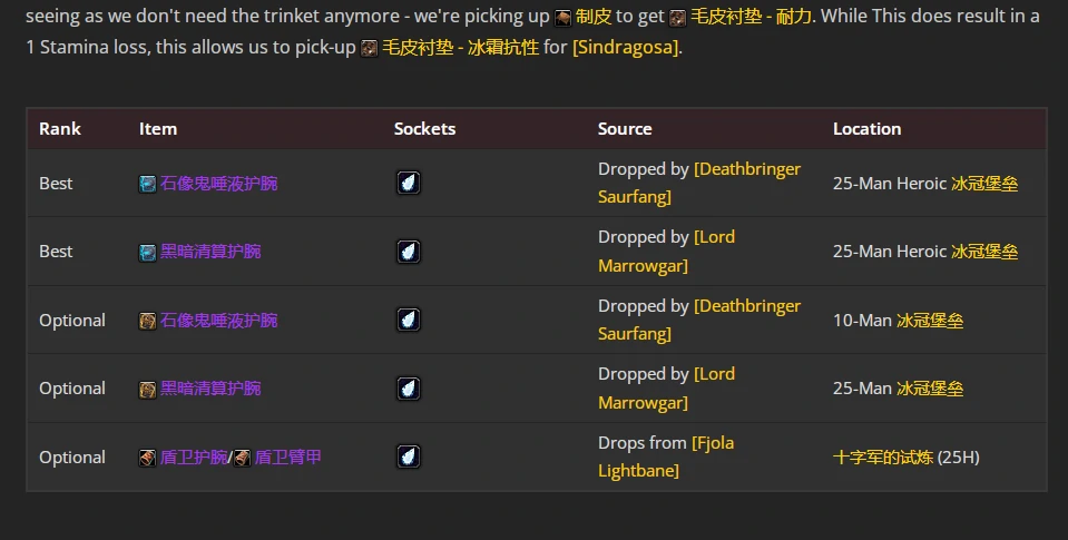wlkP4血DKBIS装备宝石附魔推荐,魔兽世界