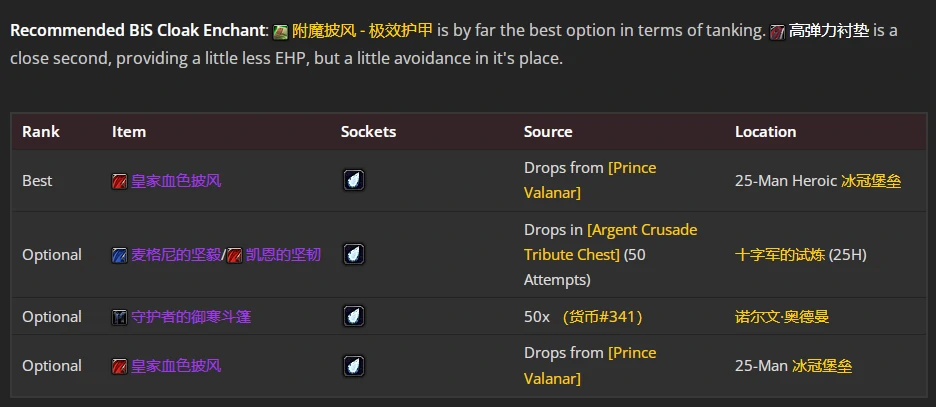 wlkP4血DKBIS装备宝石附魔推荐,魔兽世界
