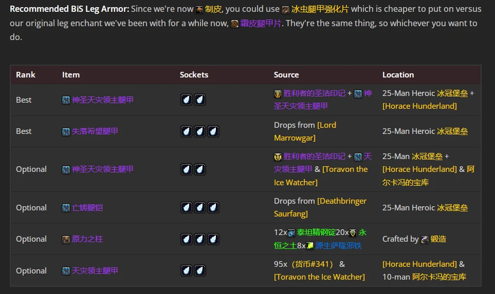 wlkP4血DKBIS装备宝石附魔推荐,魔兽世界