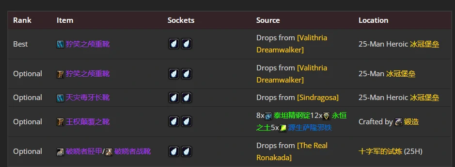 wlkP4血DKBIS装备宝石附魔推荐,魔兽世界