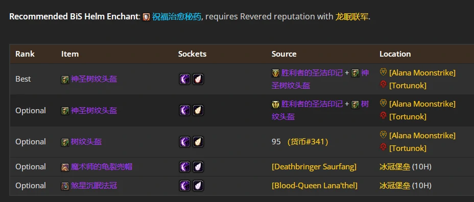 wlkP4奶德BIS装备宝石附魔推荐,魔兽世界
