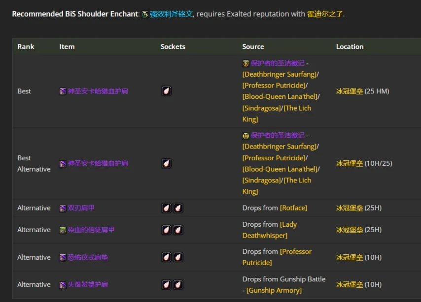 wlkP4射击猎BIS装备宝石附魔推荐,魔兽世界