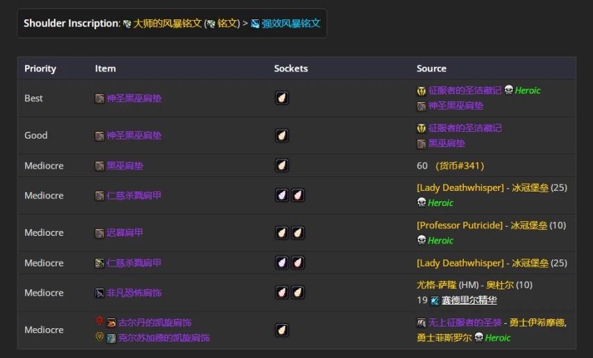 wlkP4恶魔术BIS装备宝石附魔推荐,魔兽世界