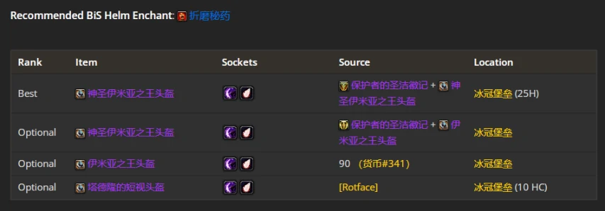 wlkP4武器战BIS装备宝石附魔推荐,魔兽世界