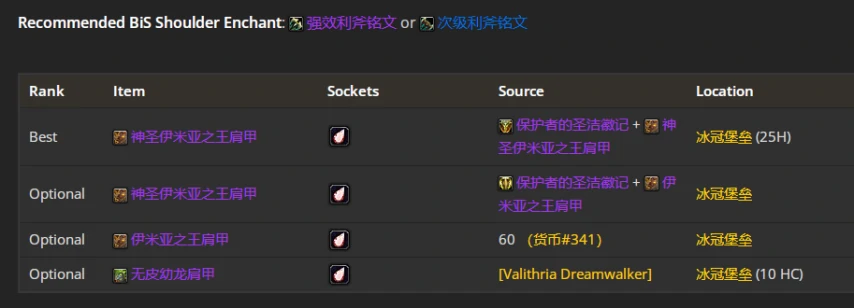 wlkP4武器战BIS装备宝石附魔推荐,魔兽世界