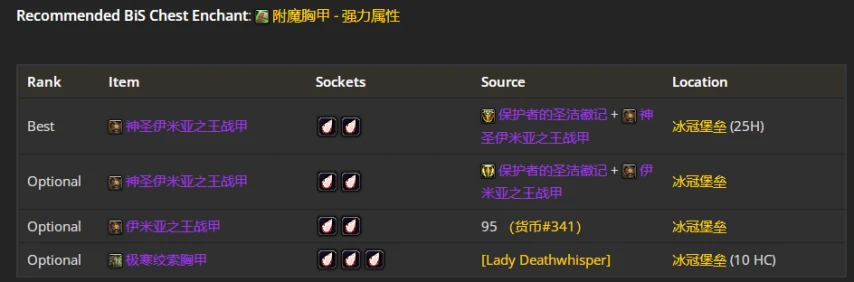 wlkP4武器战BIS装备宝石附魔推荐,魔兽世界