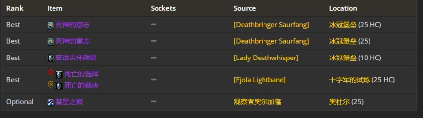 wlkP4武器战BIS装备宝石附魔推荐,魔兽世界