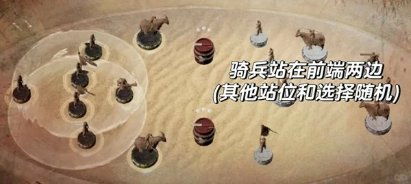 沙盘争夺战快速获胜攻略,燕云十六声