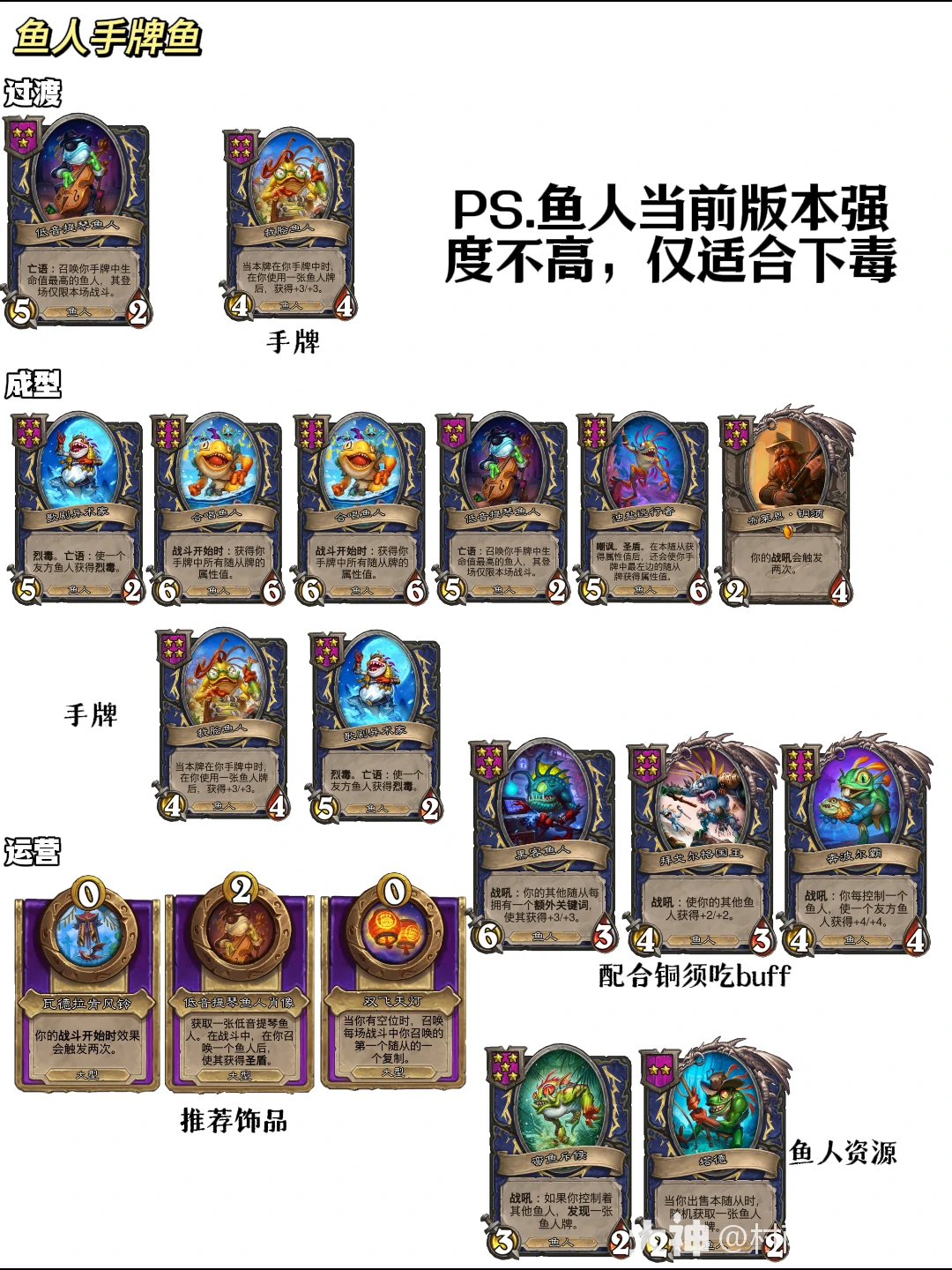 酒馆战棋实战阵容示意图
