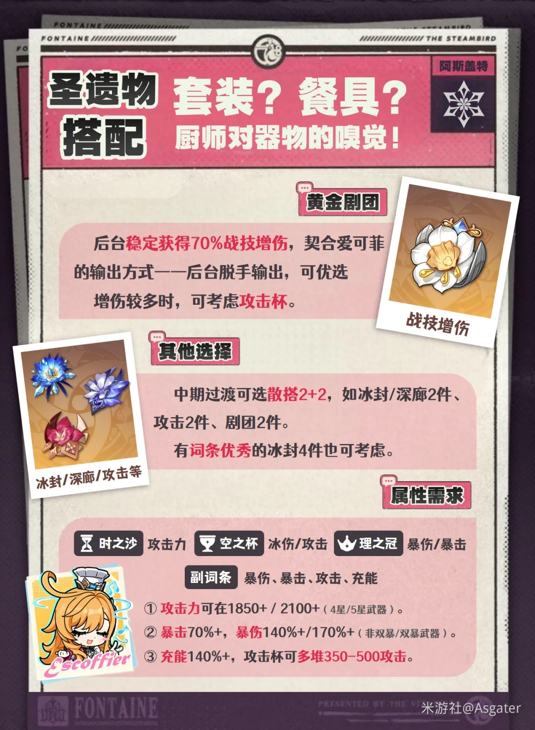 爱可菲圣遗物推荐,原神