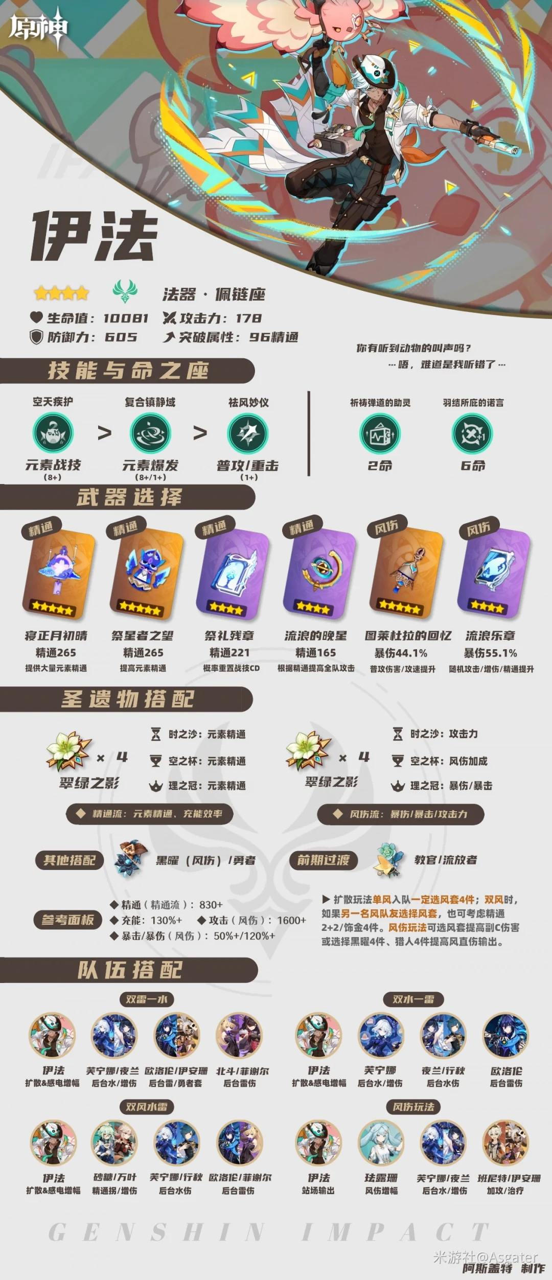 原神伊法培养攻略,原星