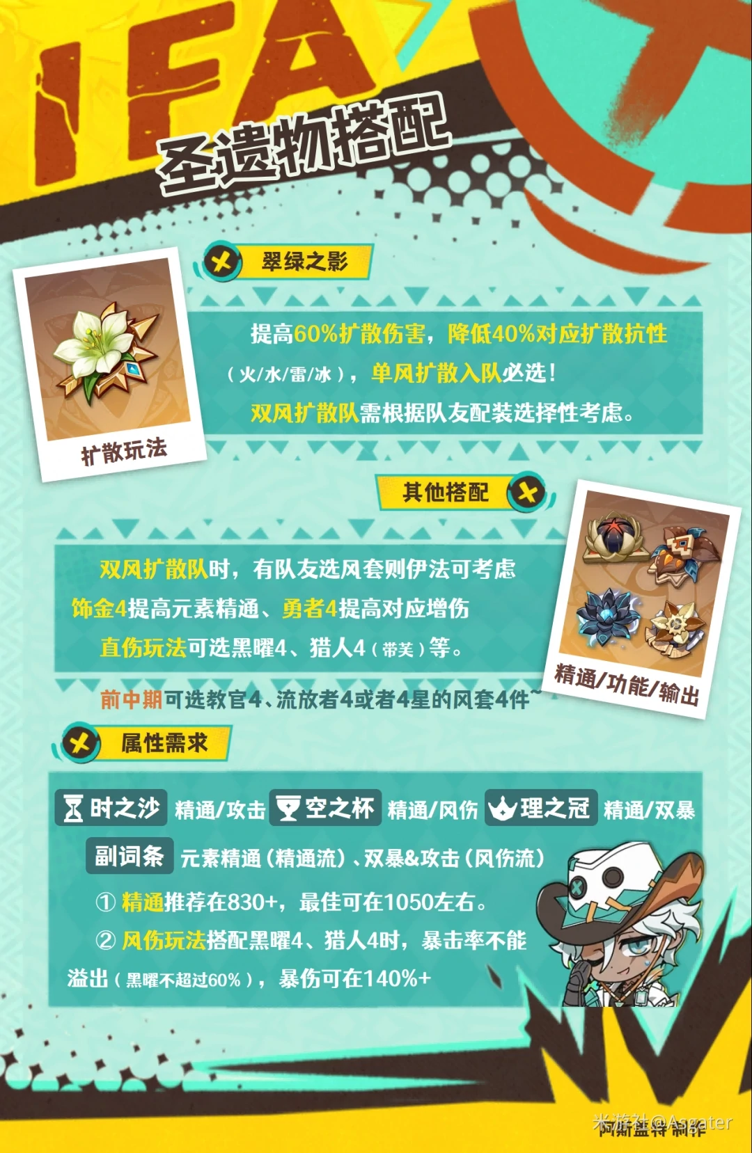 原神伊法培养攻略,原星
