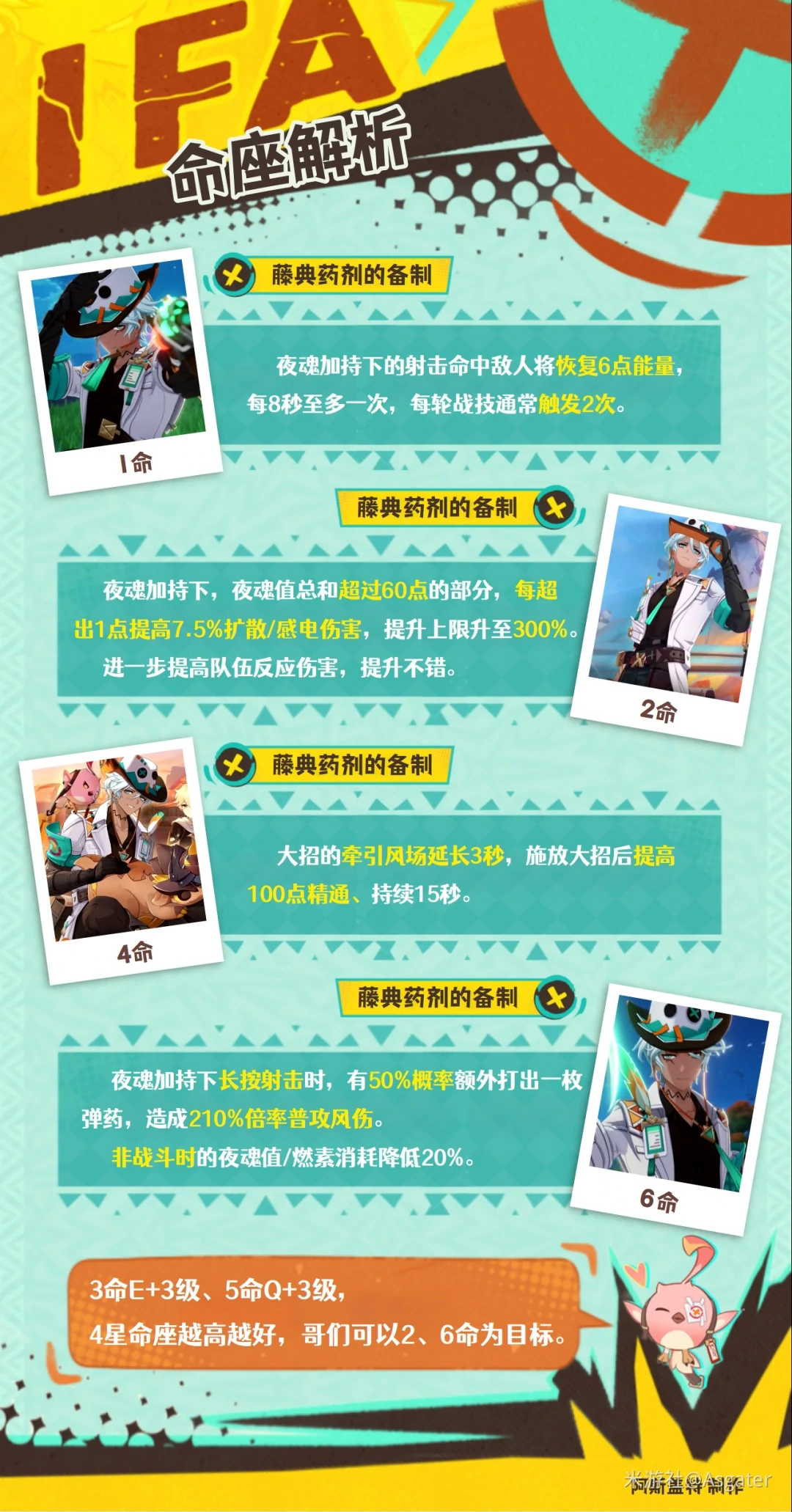 原神伊法培养攻略,原星