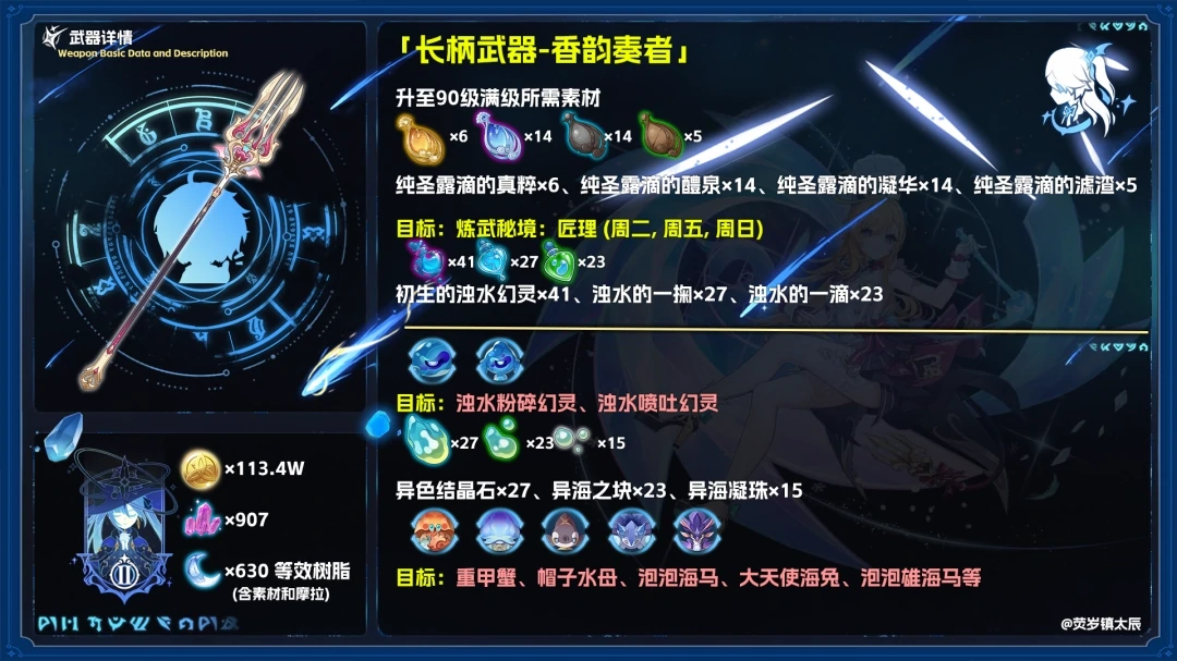 香韵奏者评测攻略,原神