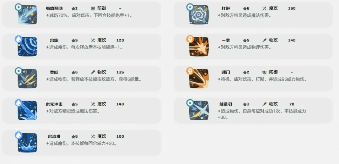 海豹船长技能一览