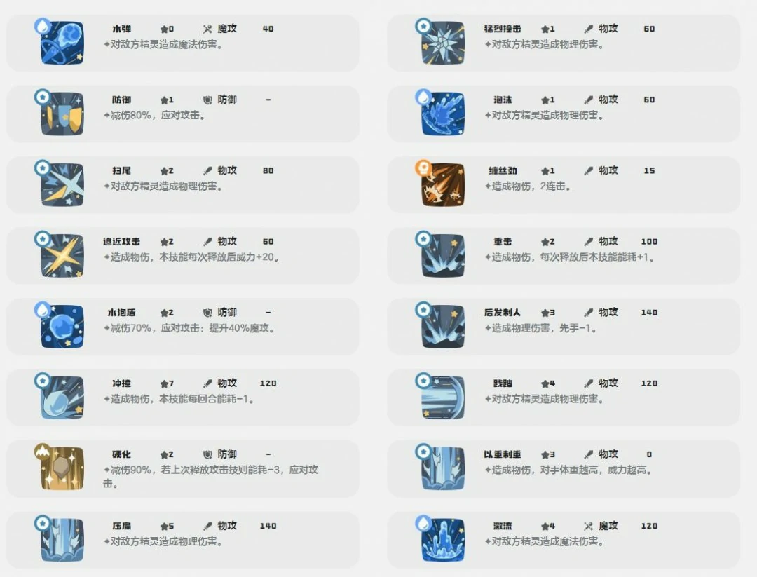 海豹船长技能一览